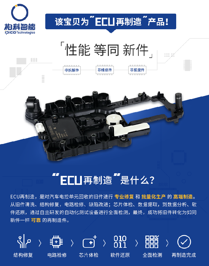 ECU、TCU再制造产品及服务