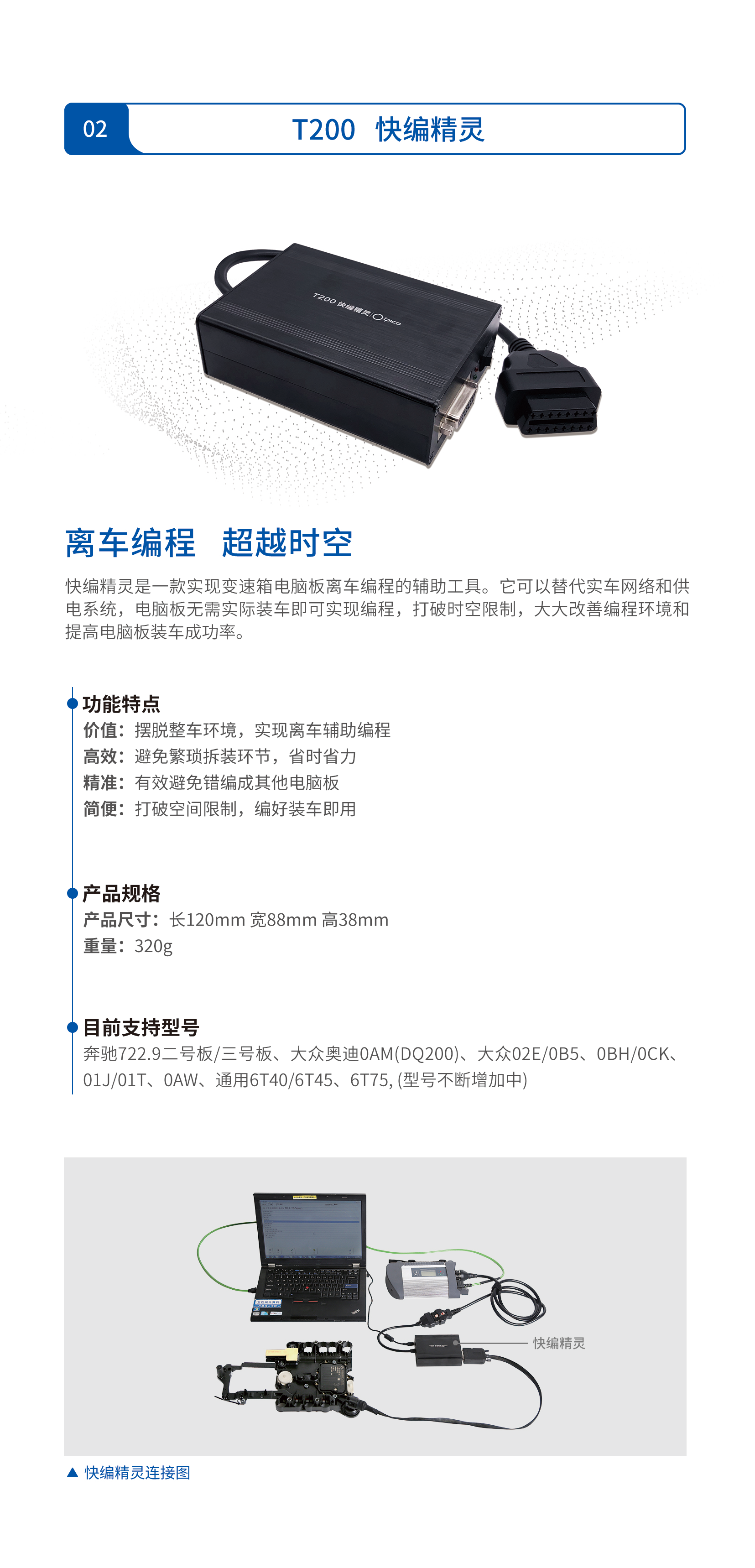 快编